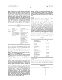 CONTROLLED RELEASE FORMULATIONS WITH CONTINUOUS EFFICACY diagram and image