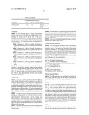 CONTROLLED RELEASE FORMULATIONS WITH CONTINUOUS EFFICACY diagram and image