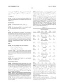 CONTROLLED RELEASE FORMULATIONS WITH CONTINUOUS EFFICACY diagram and image