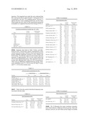 ENTERIC COATED, SOLUBLE CREATINE AND POLYETHYLENE GLYCOL COMPOSITION FOR ENHANCED SKELETAL UPTAKE OF ORAL CREATINE diagram and image