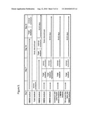 Skin Equivalent Culture diagram and image