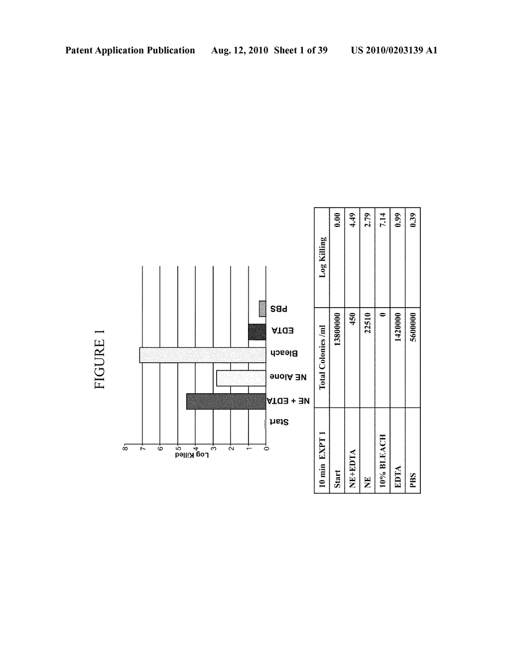 NANOEMULSION THERAPEUTIC COMPOSITIONS AND METHODS OF USING THE SAME - diagram, schematic, and image 02