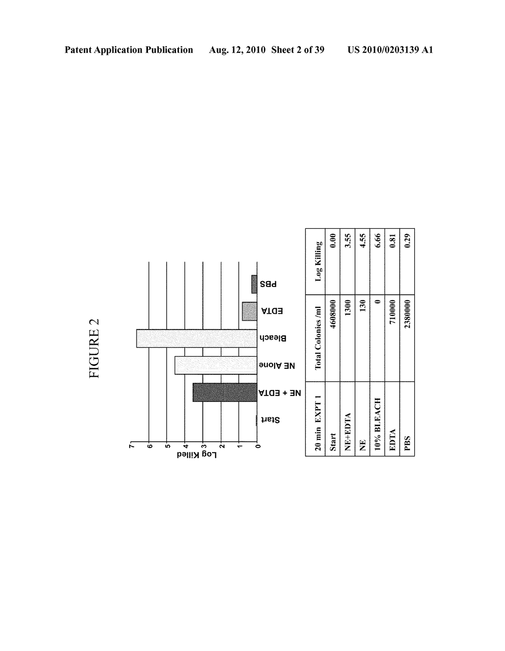 NANOEMULSION THERAPEUTIC COMPOSITIONS AND METHODS OF USING THE SAME - diagram, schematic, and image 03