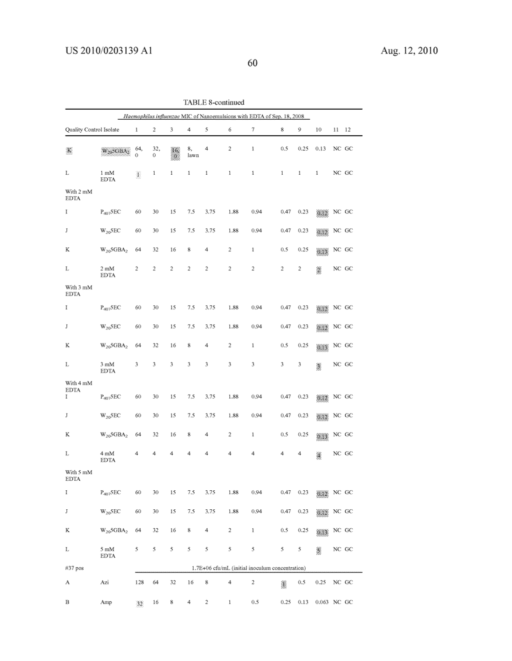 NANOEMULSION THERAPEUTIC COMPOSITIONS AND METHODS OF USING THE SAME - diagram, schematic, and image 100