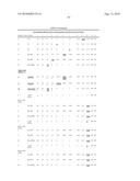 NANOEMULSION THERAPEUTIC COMPOSITIONS AND METHODS OF USING THE SAME diagram and image