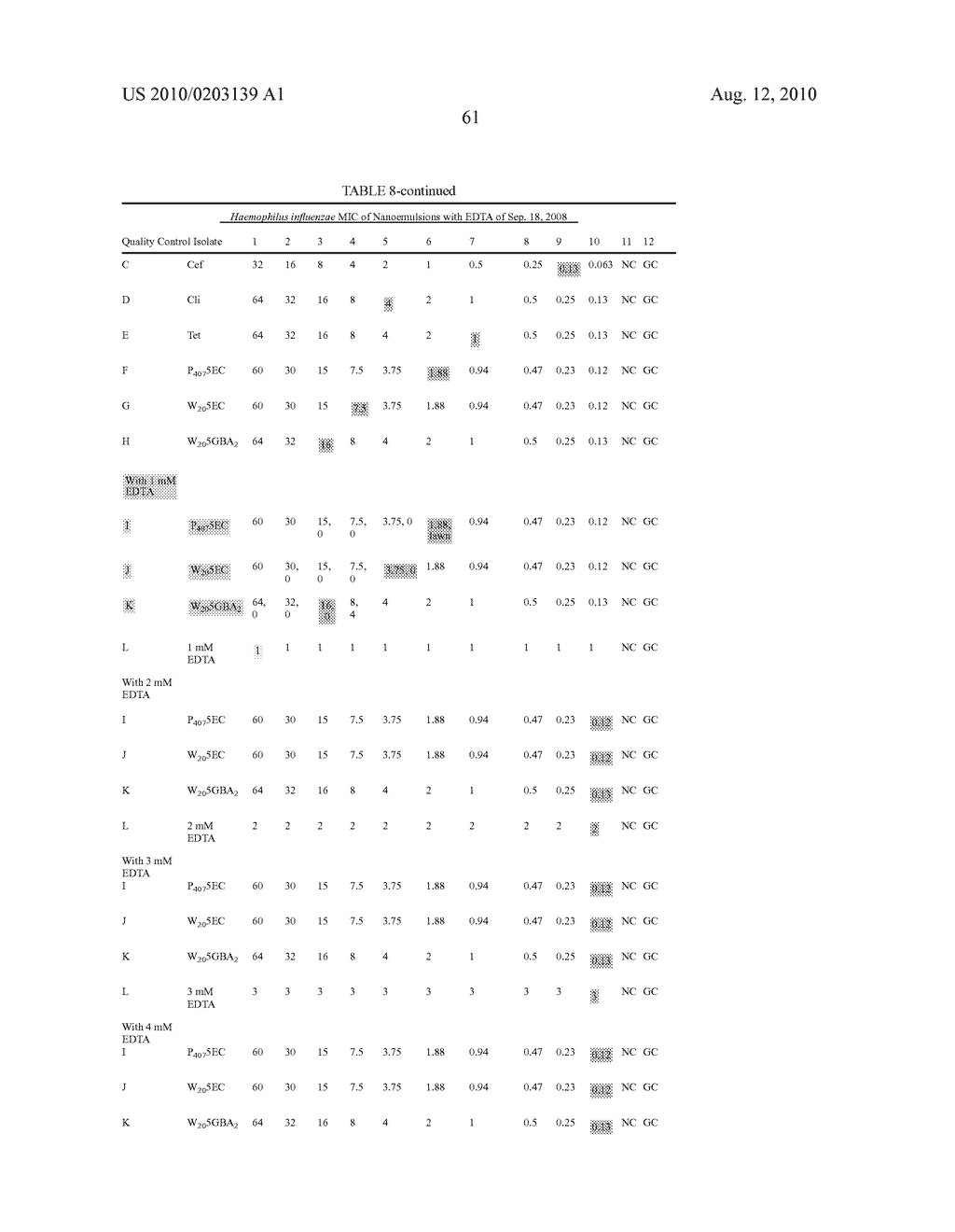 NANOEMULSION THERAPEUTIC COMPOSITIONS AND METHODS OF USING THE SAME - diagram, schematic, and image 101