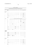 NANOEMULSION THERAPEUTIC COMPOSITIONS AND METHODS OF USING THE SAME diagram and image