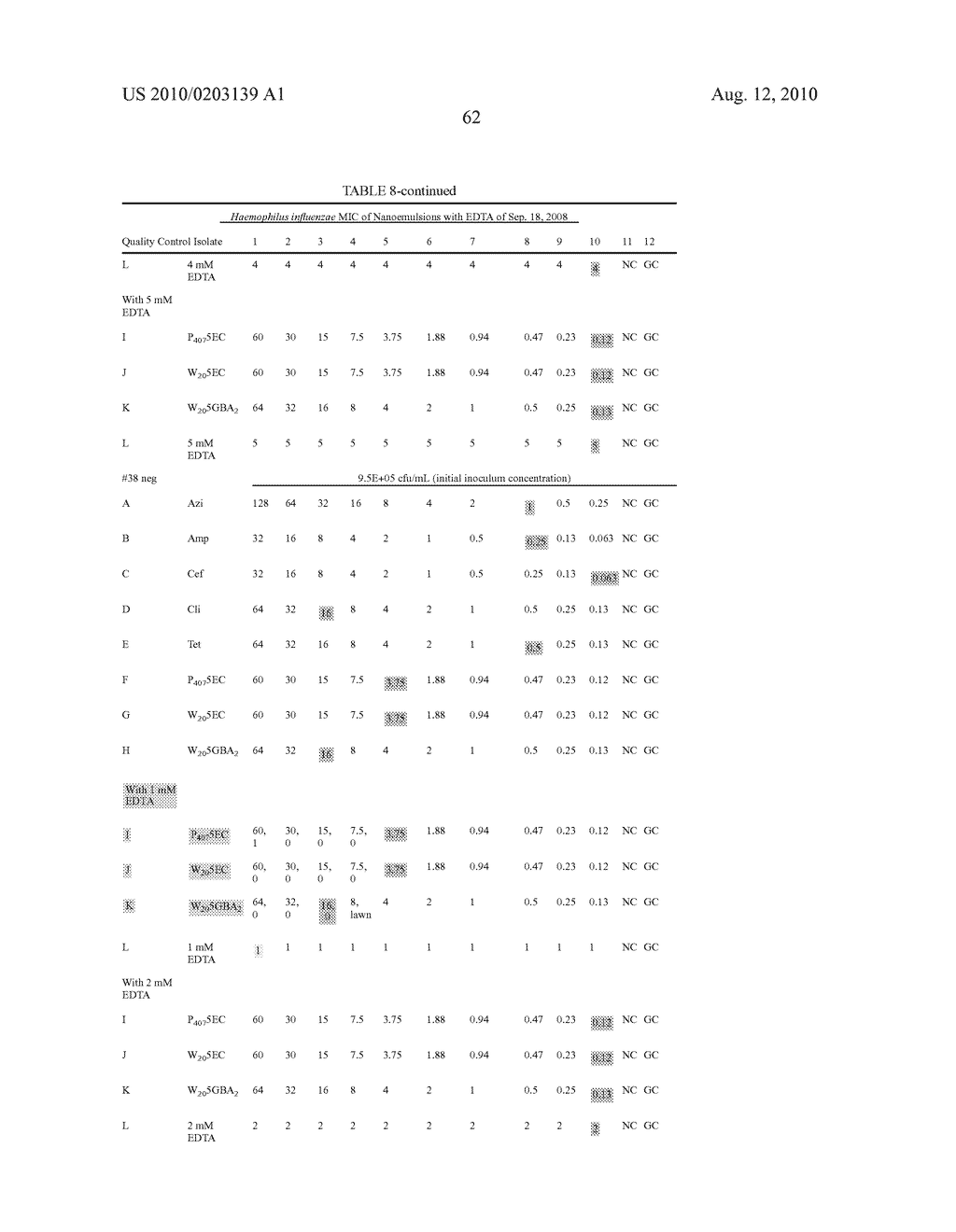 NANOEMULSION THERAPEUTIC COMPOSITIONS AND METHODS OF USING THE SAME - diagram, schematic, and image 102