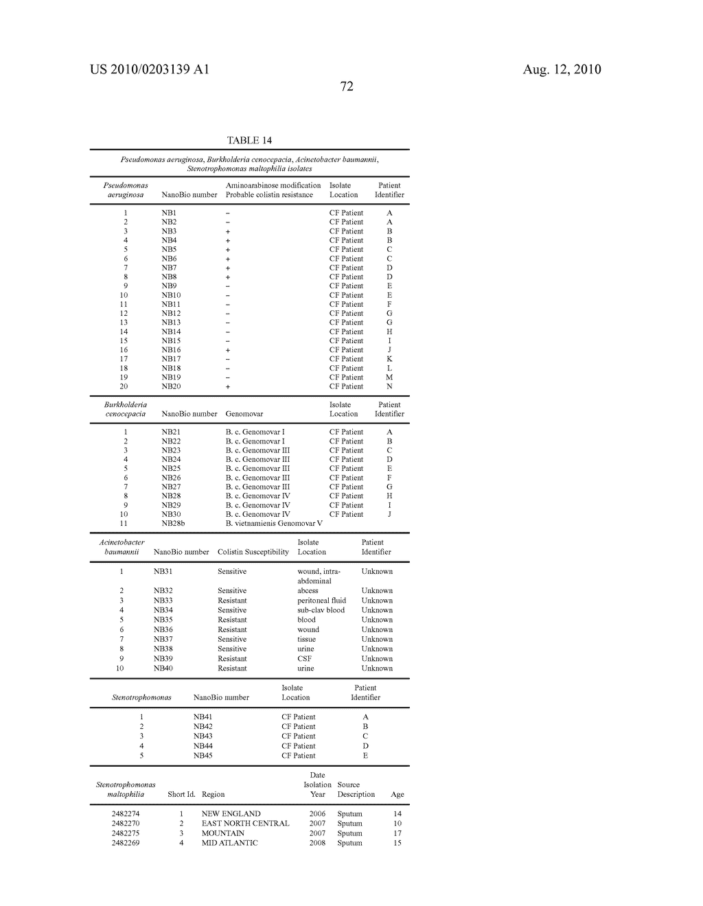 NANOEMULSION THERAPEUTIC COMPOSITIONS AND METHODS OF USING THE SAME - diagram, schematic, and image 112