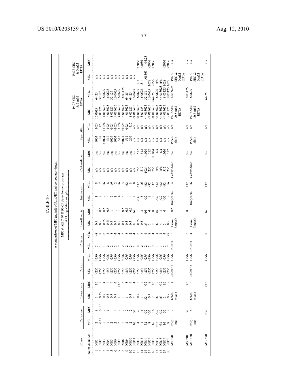 NANOEMULSION THERAPEUTIC COMPOSITIONS AND METHODS OF USING THE SAME - diagram, schematic, and image 117