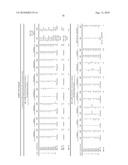 NANOEMULSION THERAPEUTIC COMPOSITIONS AND METHODS OF USING THE SAME diagram and image