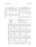 NANOEMULSION THERAPEUTIC COMPOSITIONS AND METHODS OF USING THE SAME diagram and image