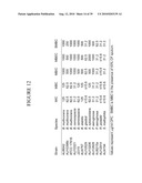 NANOEMULSION THERAPEUTIC COMPOSITIONS AND METHODS OF USING THE SAME diagram and image