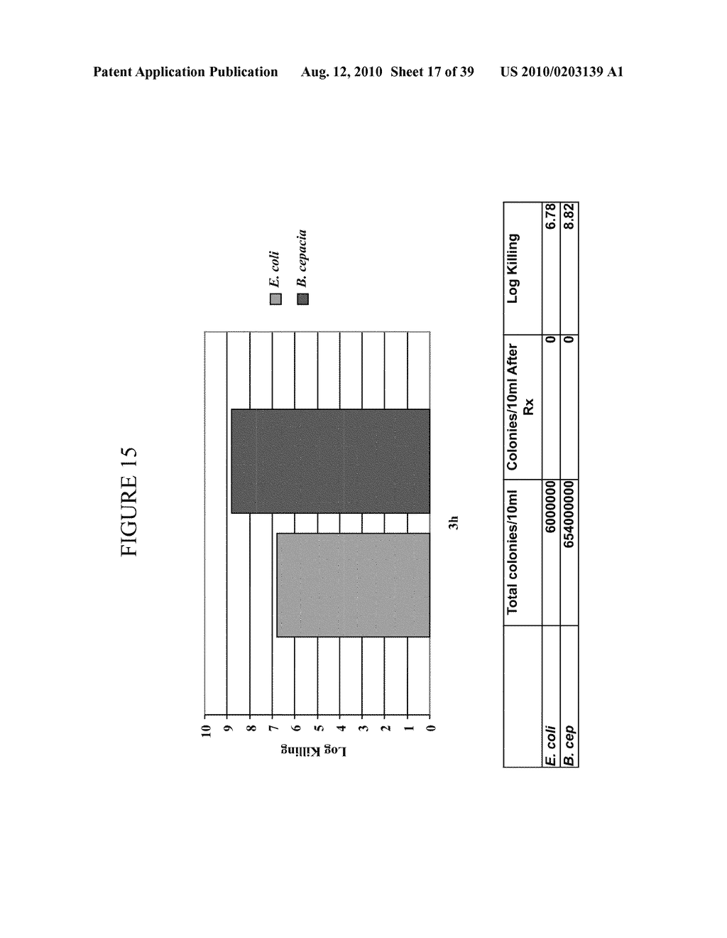 NANOEMULSION THERAPEUTIC COMPOSITIONS AND METHODS OF USING THE SAME - diagram, schematic, and image 18