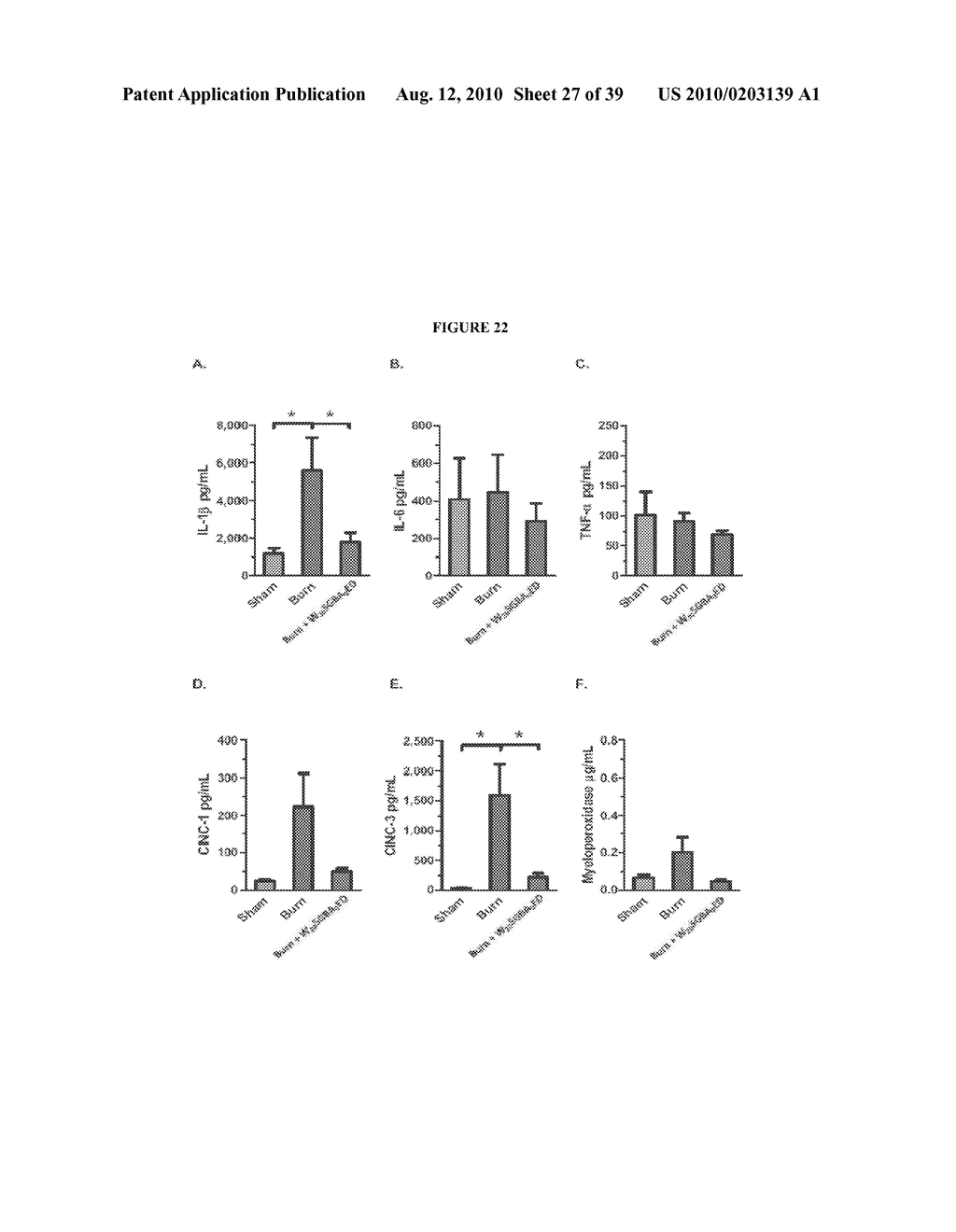 NANOEMULSION THERAPEUTIC COMPOSITIONS AND METHODS OF USING THE SAME - diagram, schematic, and image 28