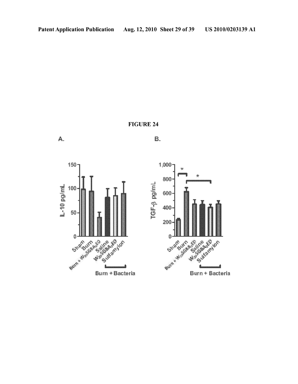 NANOEMULSION THERAPEUTIC COMPOSITIONS AND METHODS OF USING THE SAME - diagram, schematic, and image 30