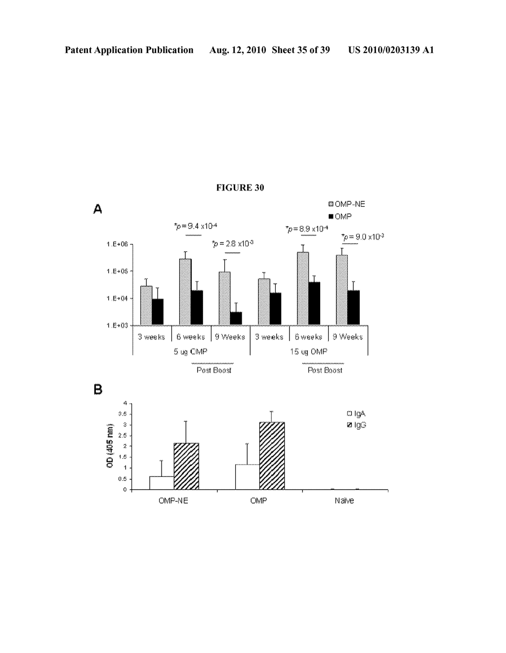 NANOEMULSION THERAPEUTIC COMPOSITIONS AND METHODS OF USING THE SAME - diagram, schematic, and image 36