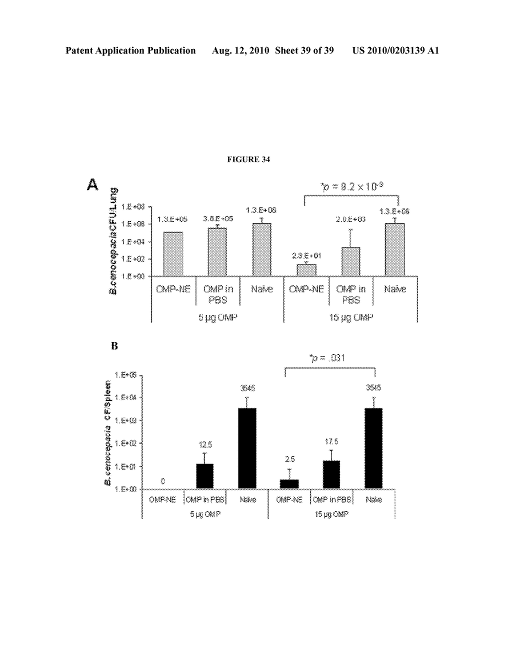 NANOEMULSION THERAPEUTIC COMPOSITIONS AND METHODS OF USING THE SAME - diagram, schematic, and image 40