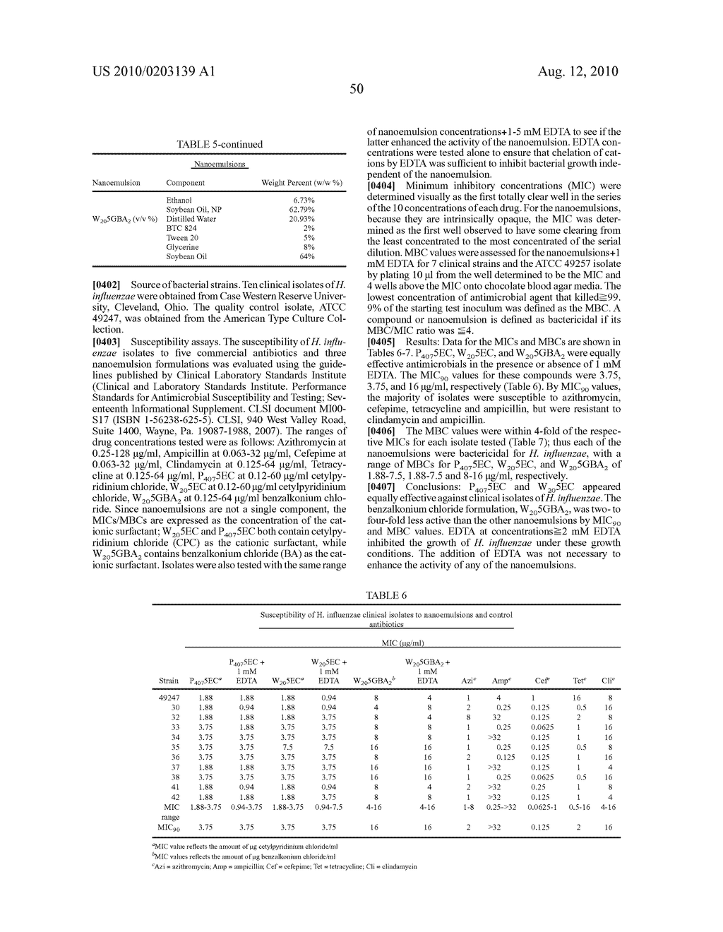 NANOEMULSION THERAPEUTIC COMPOSITIONS AND METHODS OF USING THE SAME - diagram, schematic, and image 90