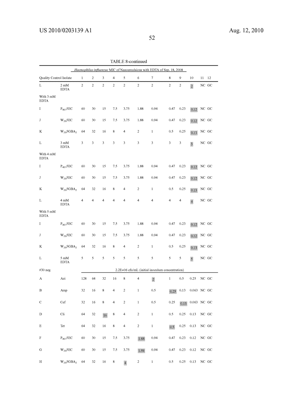 NANOEMULSION THERAPEUTIC COMPOSITIONS AND METHODS OF USING THE SAME - diagram, schematic, and image 92