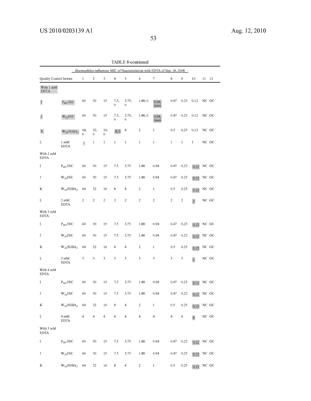 NANOEMULSION THERAPEUTIC COMPOSITIONS AND METHODS OF USING THE SAME - diagram, schematic, and image 93