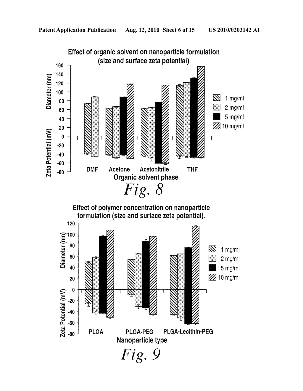 AMPHIPHILIC COMPOUND ASSISTED NANOPARTICLES FOR TARGETED DELIVERY - diagram, schematic, and image 07