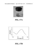 Immobilized Metallic Nanoparticles as Unique Materials for Therapeutic and Biosensor Applications diagram and image