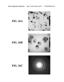 Immobilized Metallic Nanoparticles as Unique Materials for Therapeutic and Biosensor Applications diagram and image