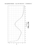 Immobilized Metallic Nanoparticles as Unique Materials for Therapeutic and Biosensor Applications diagram and image