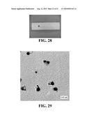 Immobilized Metallic Nanoparticles as Unique Materials for Therapeutic and Biosensor Applications diagram and image