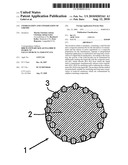 STERILISATION AND CONSERVATION OF LIQUIDS diagram and image