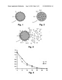 STERILISATION AND CONSERVATION OF LIQUIDS diagram and image