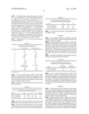 Preparation of Soy Protein Product Using Water Extraction ( S803 ) diagram and image