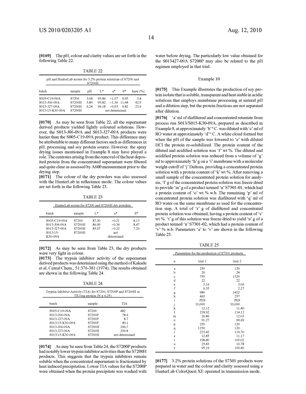 Production of Soy Protein Product Using Calcium Chloride Extraction (