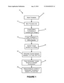 PROCESS FOR MANUFACTURING SUN-DRIED TOMATOES UTILIZING VINEGAR diagram and image