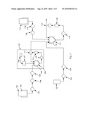 Supplement, Process for Making, and Packaging diagram and image