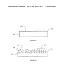 Method for efficient coating of substrates including plasma cleaning and dehydration diagram and image