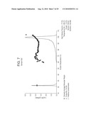 POLYETHYLENE COMPOSITIONS, METHODS OF MAKING THE SAME, AND ARTICLES PREPARED THEREFROM diagram and image