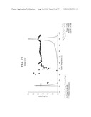 POLYETHYLENE COMPOSITIONS, METHODS OF MAKING THE SAME, AND ARTICLES PREPARED THEREFROM diagram and image