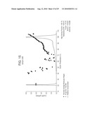 POLYETHYLENE COMPOSITIONS, METHODS OF MAKING THE SAME, AND ARTICLES PREPARED THEREFROM diagram and image