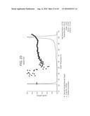 POLYETHYLENE COMPOSITIONS, METHODS OF MAKING THE SAME, AND ARTICLES PREPARED THEREFROM diagram and image