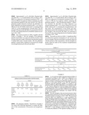 PROCESSED FIBER PRODUCT, AND METHOD FOR PRODUCTION THEREOF diagram and image