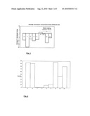 GYPSUM BASED PANEL AND METHOD FOR MAKING GYPSUM BASED PANEL diagram and image