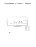 GYPSUM BASED PANEL AND METHOD FOR MAKING GYPSUM BASED PANEL diagram and image