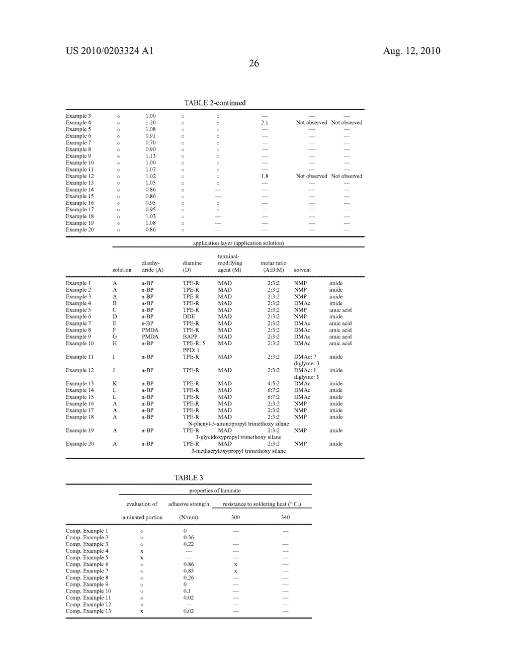 LAMINATE OF HEAT RESISTANT FILM AND METAL FOIL, AND METHOD FOR PRODUCTION THEREOF - diagram, schematic, and image 27