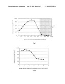 ELECTRICAL-DISCHARGE SURFACE-TREATMENT ELECTRODE AND METAL COATING FILM FORMED USING THE SAME diagram and image