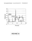 MICROBIAL FUEL CELL TREATMENT OF ETHANOL FERMENTATION PROCESS WATER diagram and image