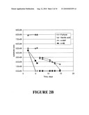 MICROBIAL FUEL CELL TREATMENT OF ETHANOL FERMENTATION PROCESS WATER diagram and image