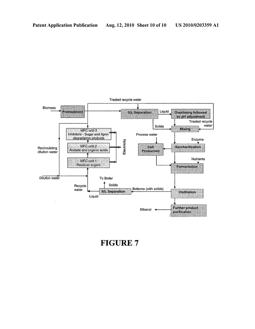 MICROBIAL FUEL CELL TREATMENT OF ETHANOL FERMENTATION PROCESS WATER - diagram, schematic, and image 11