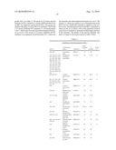 MICROBIAL FUEL CELL TREATMENT OF ETHANOL FERMENTATION PROCESS WATER diagram and image